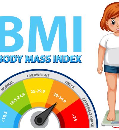 bmi calculator