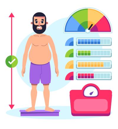 body fat calculator